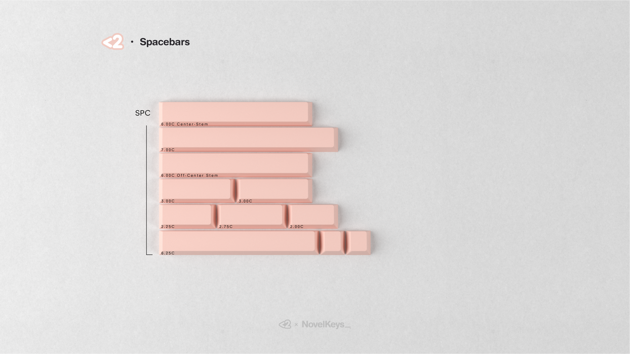 GMK Olivia Nº3 Keyset [Group Buy]