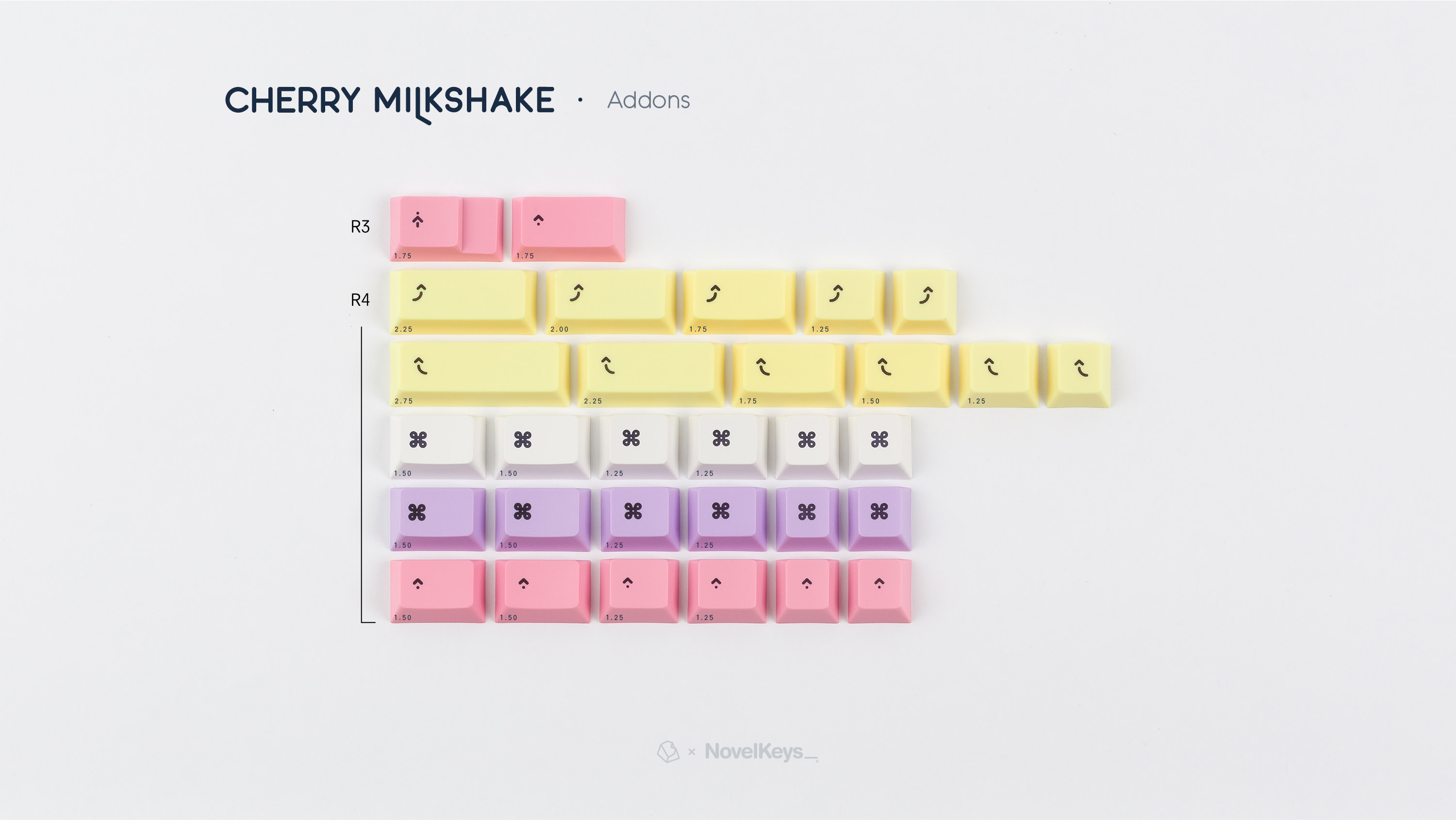 Cherry Milkshake Keycaps