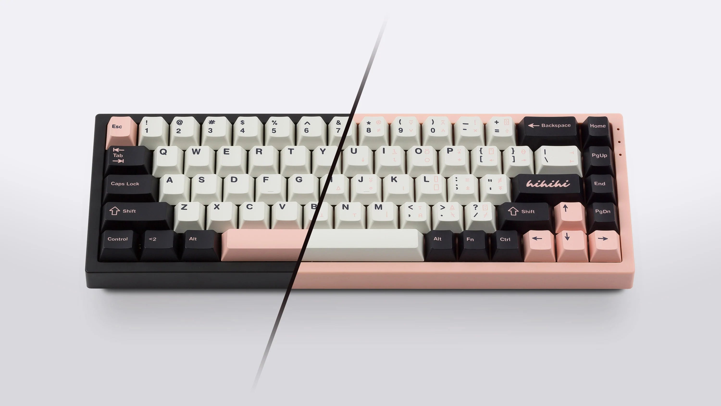 Novelkeys Cherry Olivia Keycaps