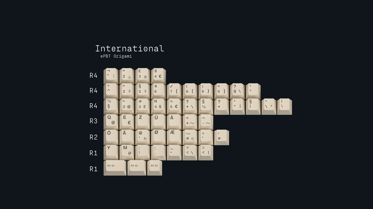 ePBT Origami Keycaps