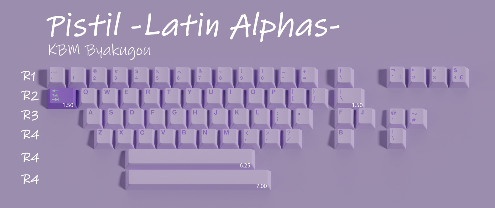 KBM Byakugou Keycaps [Group Buy]