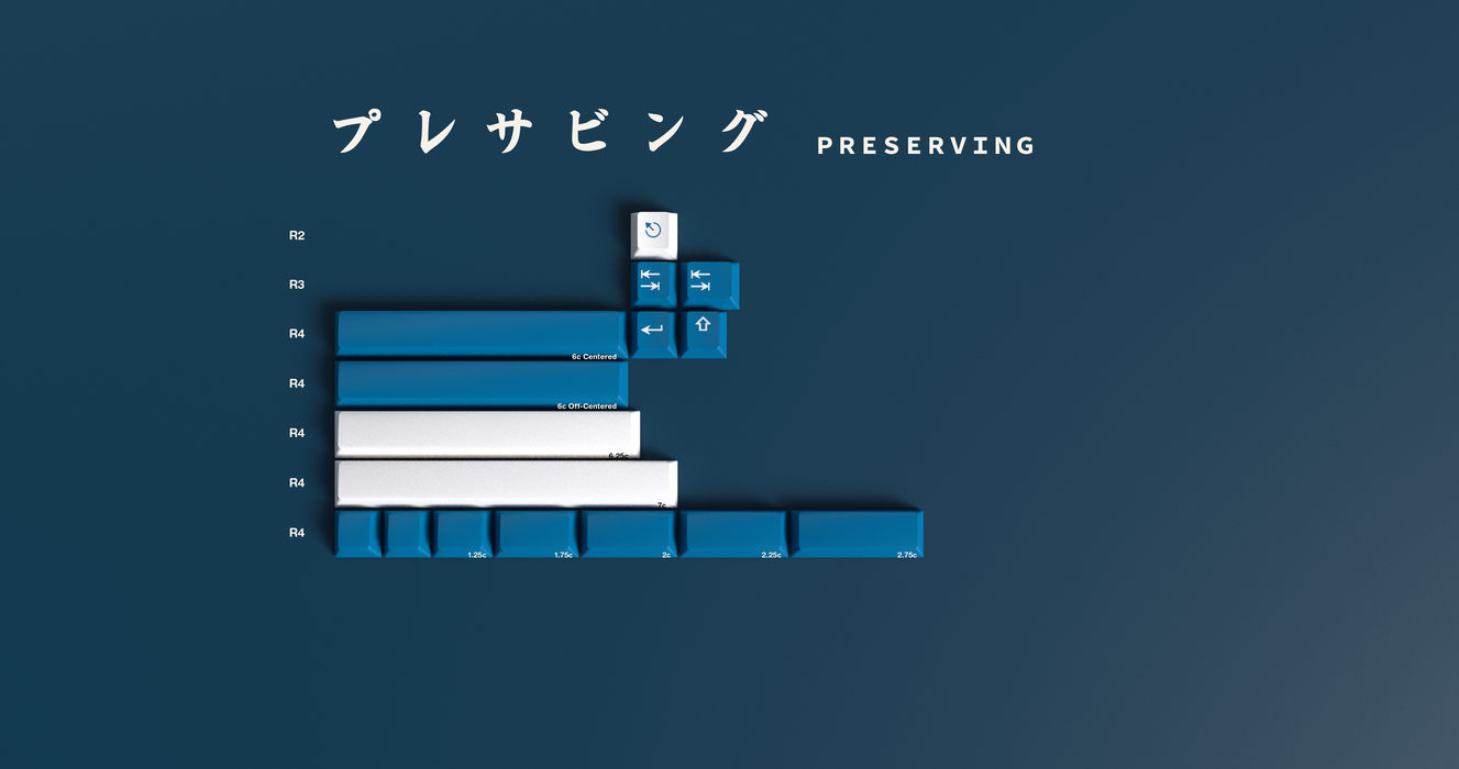 GMK Masterpiece Keycaps