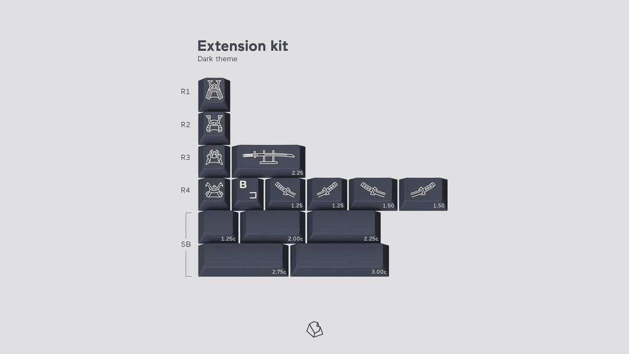 GMK Honor Keycaps
