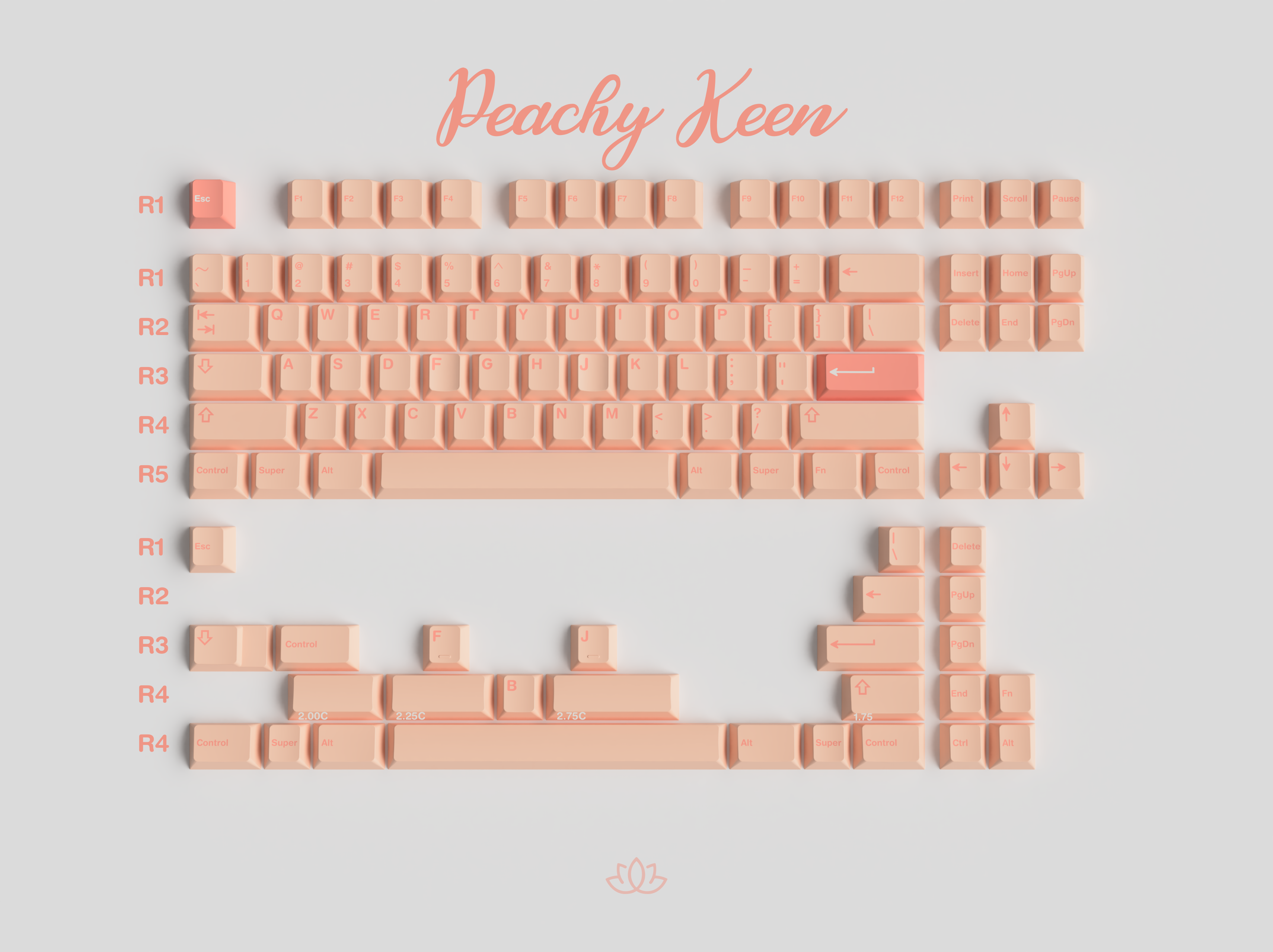 GMK CYL  Peaches n Cream Lite Keycaps