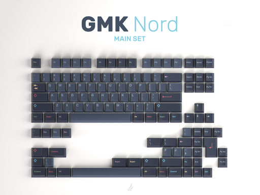 GMK Nord - Deskhero.ca