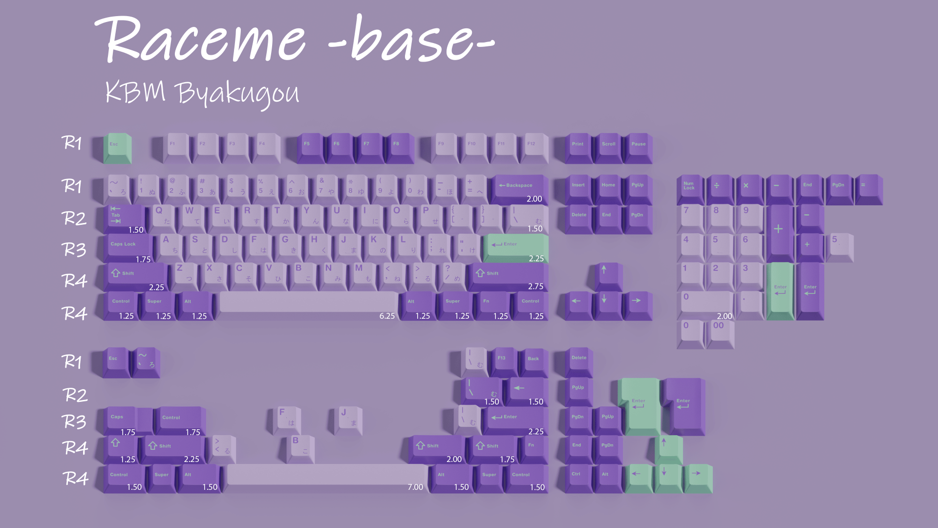 KBM Byakugou Keycaps [Group Buy]