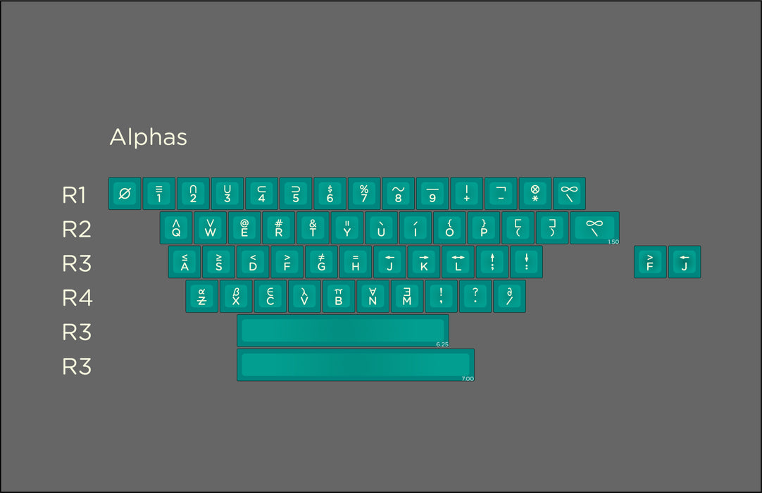 SA Sail - Extras