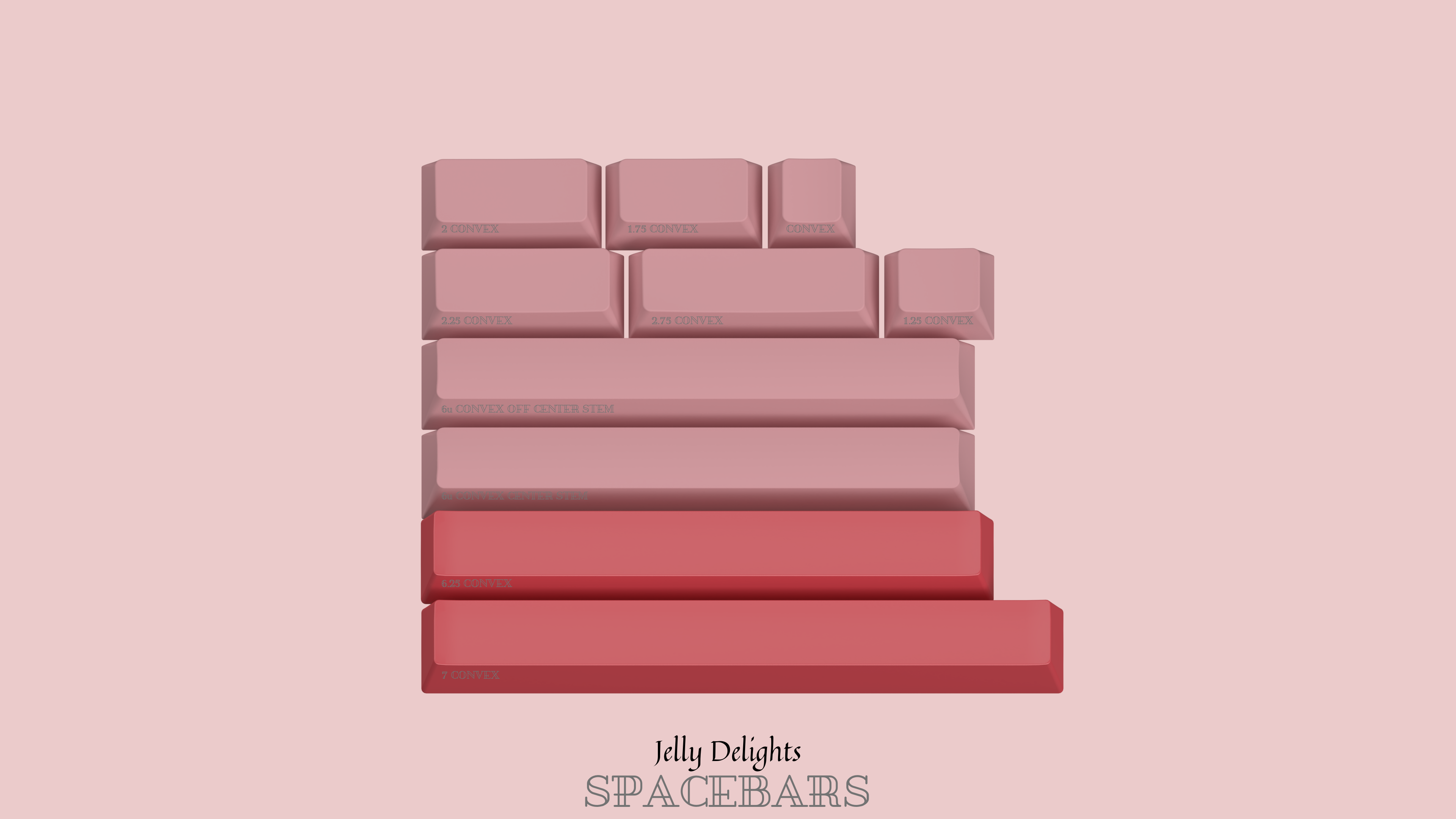 GMK Jelly Delights