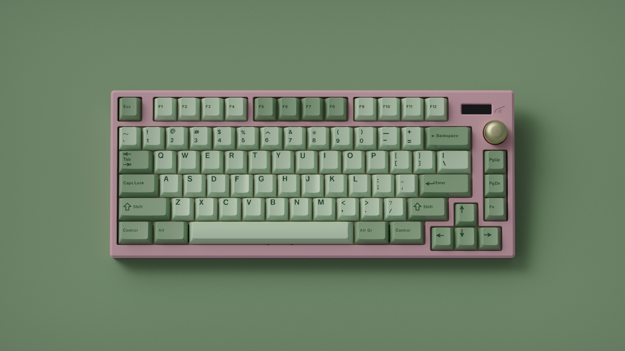GMK CYL Zooted Keycaps