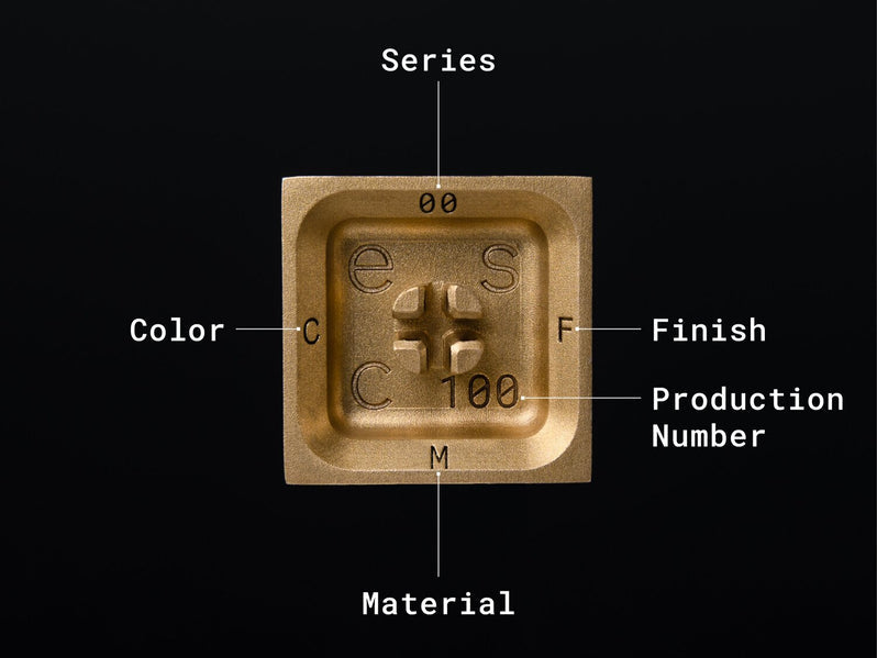 Series 00 Artisan Keycaps