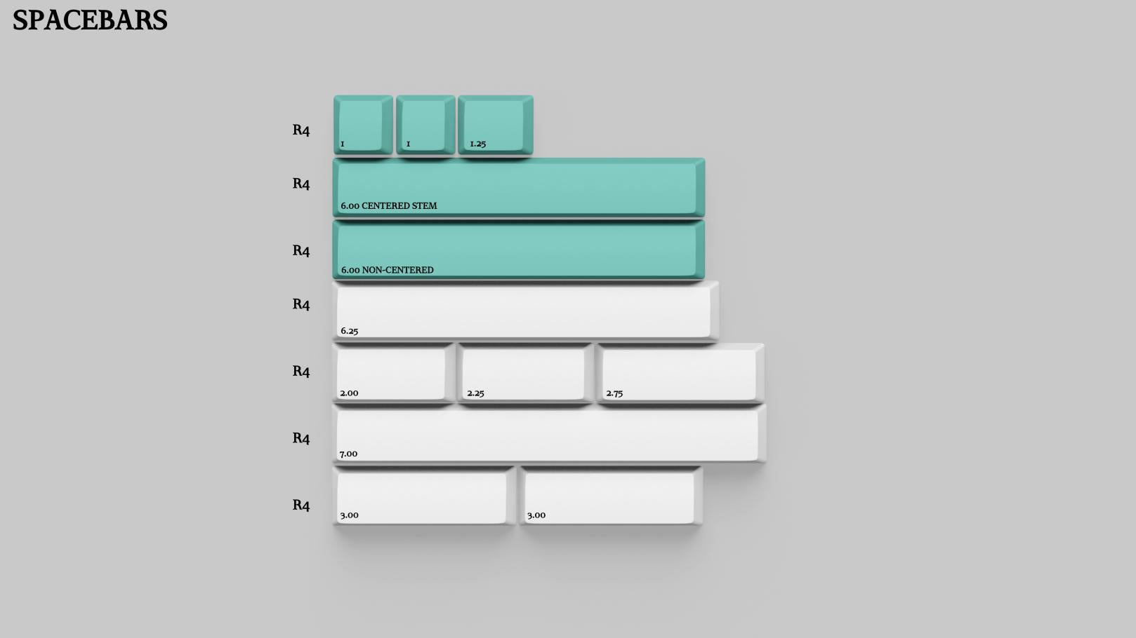 GMK CYL Haku Keycaps
