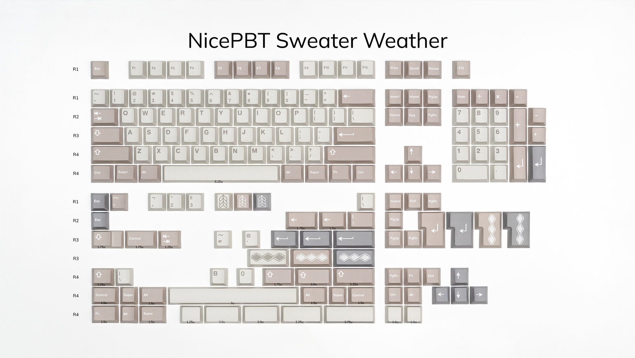 NicePBT Sweater Weather Keycaps