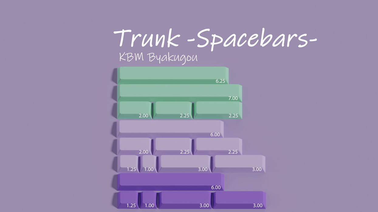 KBM Byakugou Keycaps [Group Buy]