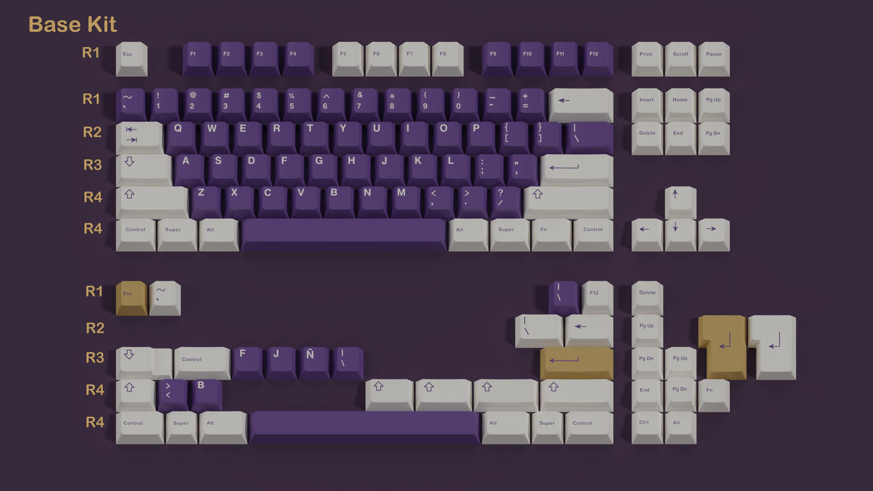 ePBT Witch Keycaps [Preorder]