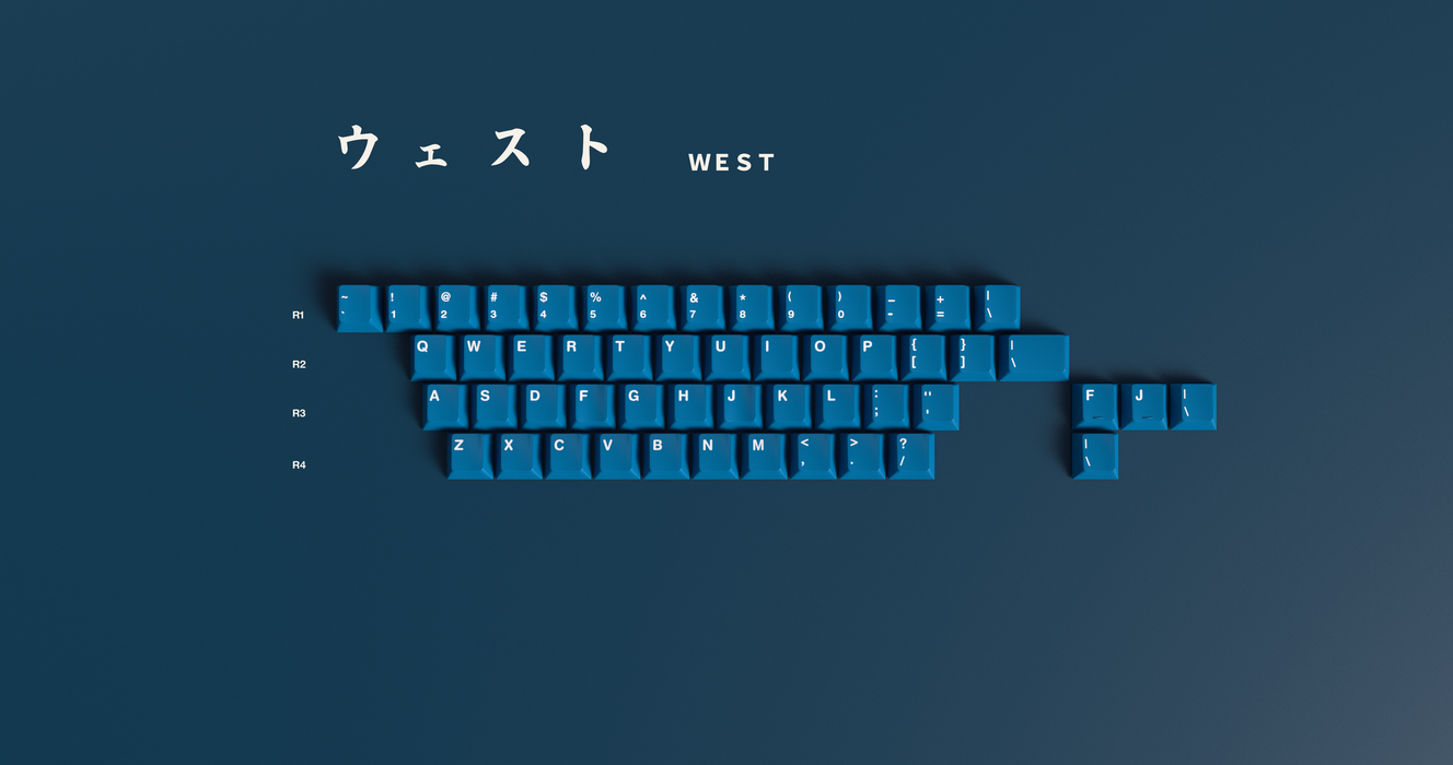 GMK Masterpiece Keycaps