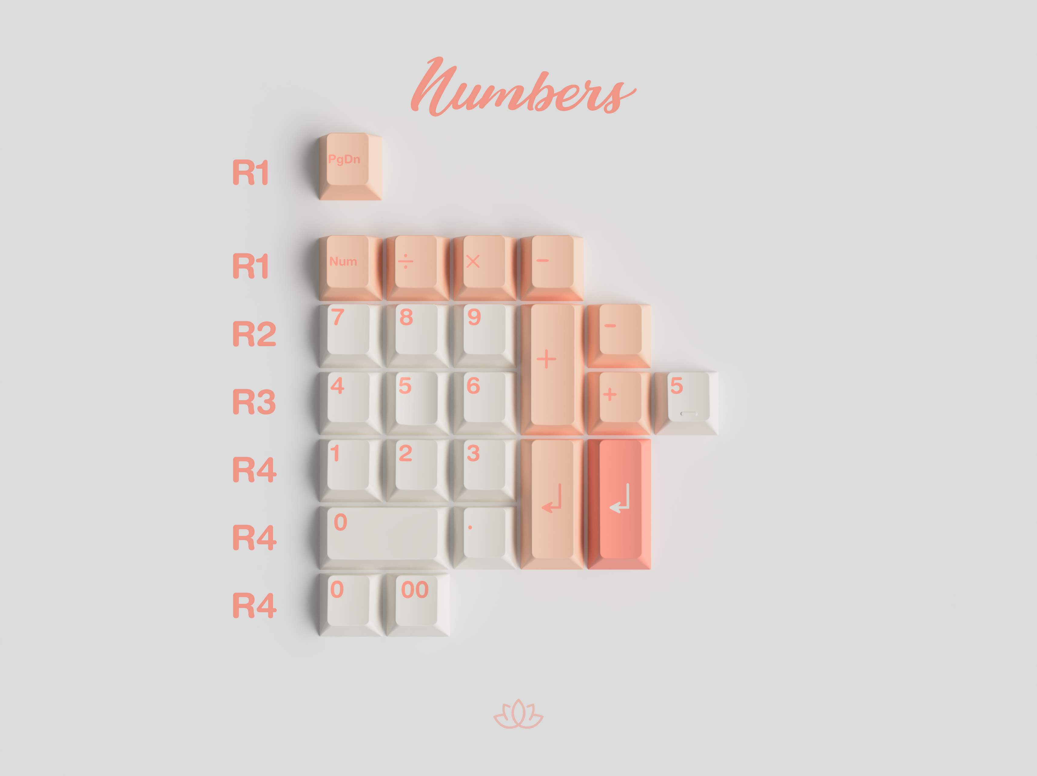 GMK CYL  Peaches n Cream Lite Keycaps