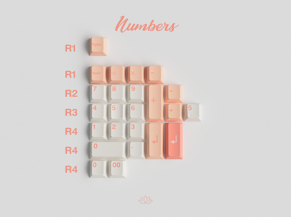 GMK Peaches n Cream Lite Keycaps