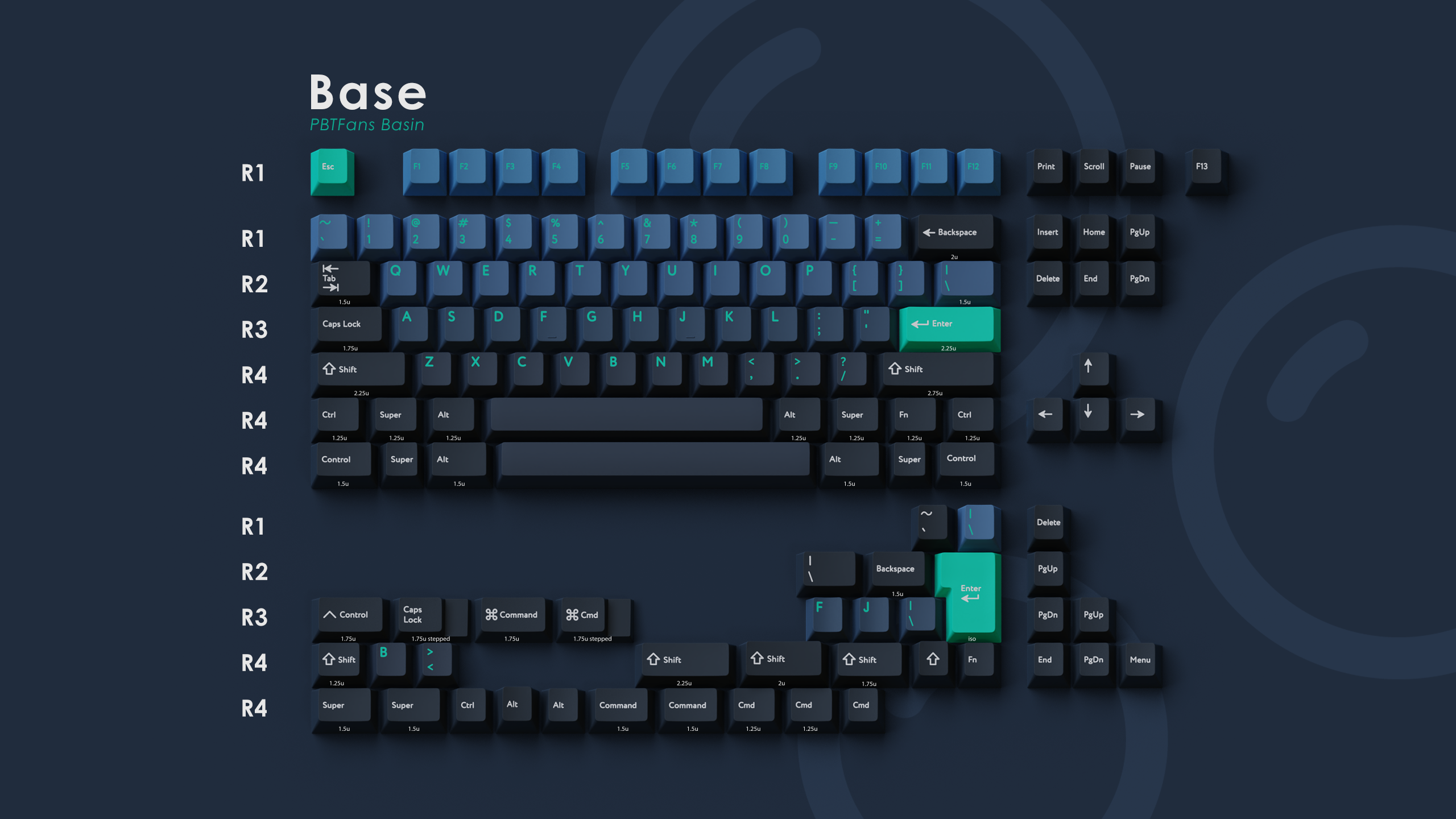 PBTFans Basin Keycaps