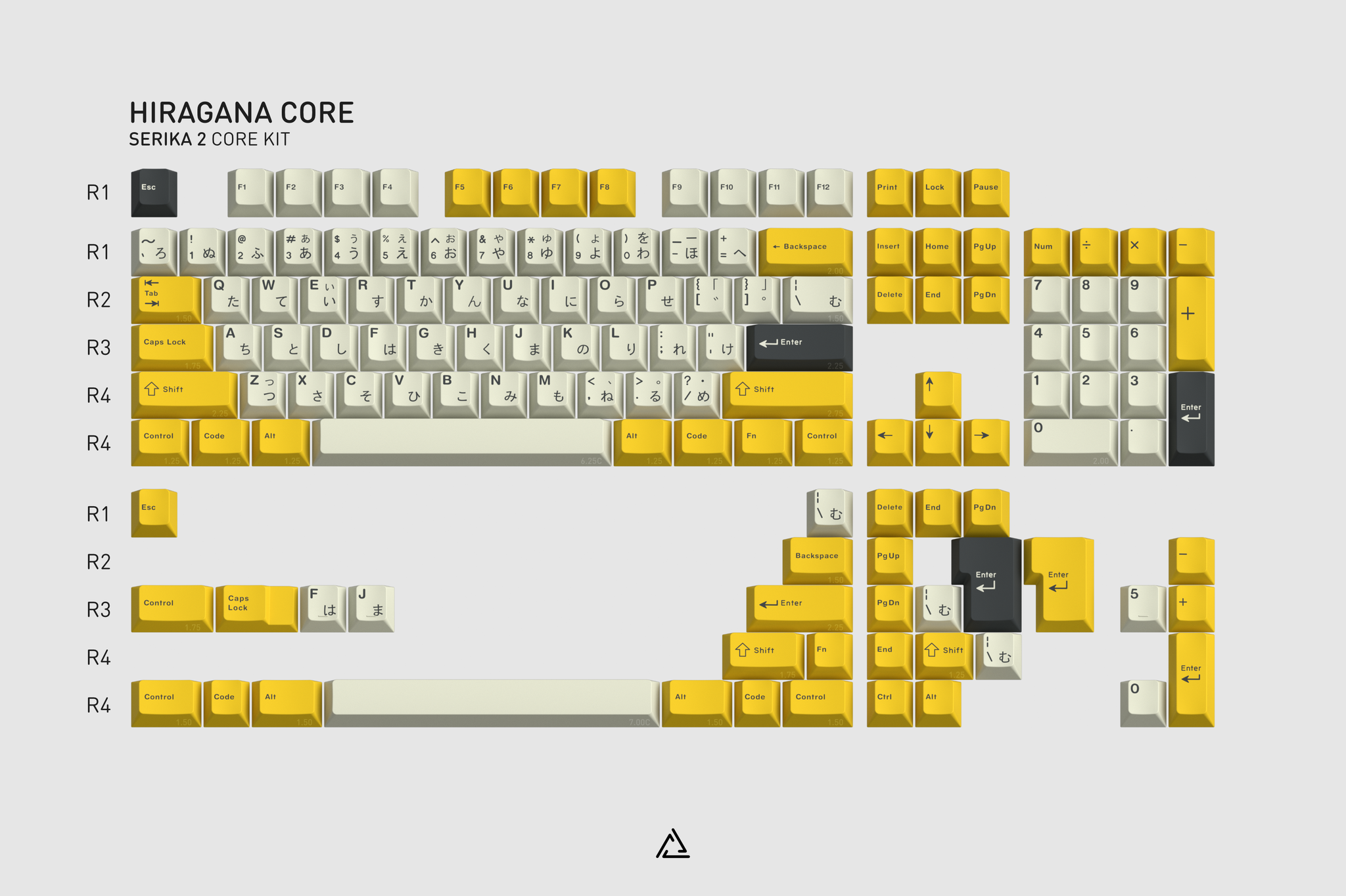 GMK CYL Serika 2 Keycaps