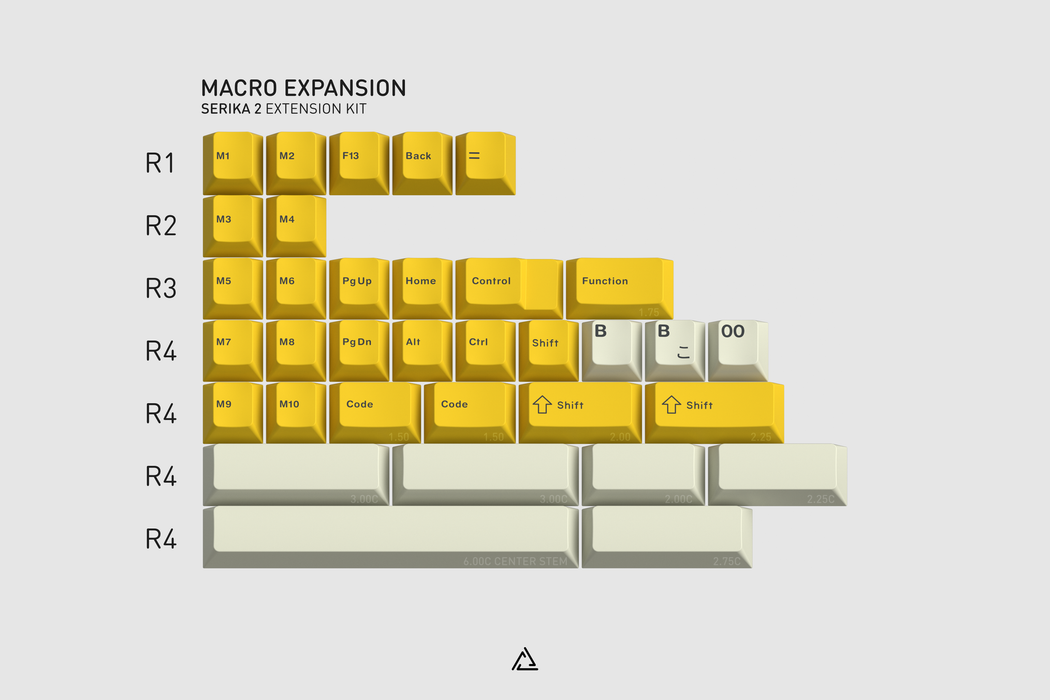 GMK Serika 2 Keycaps