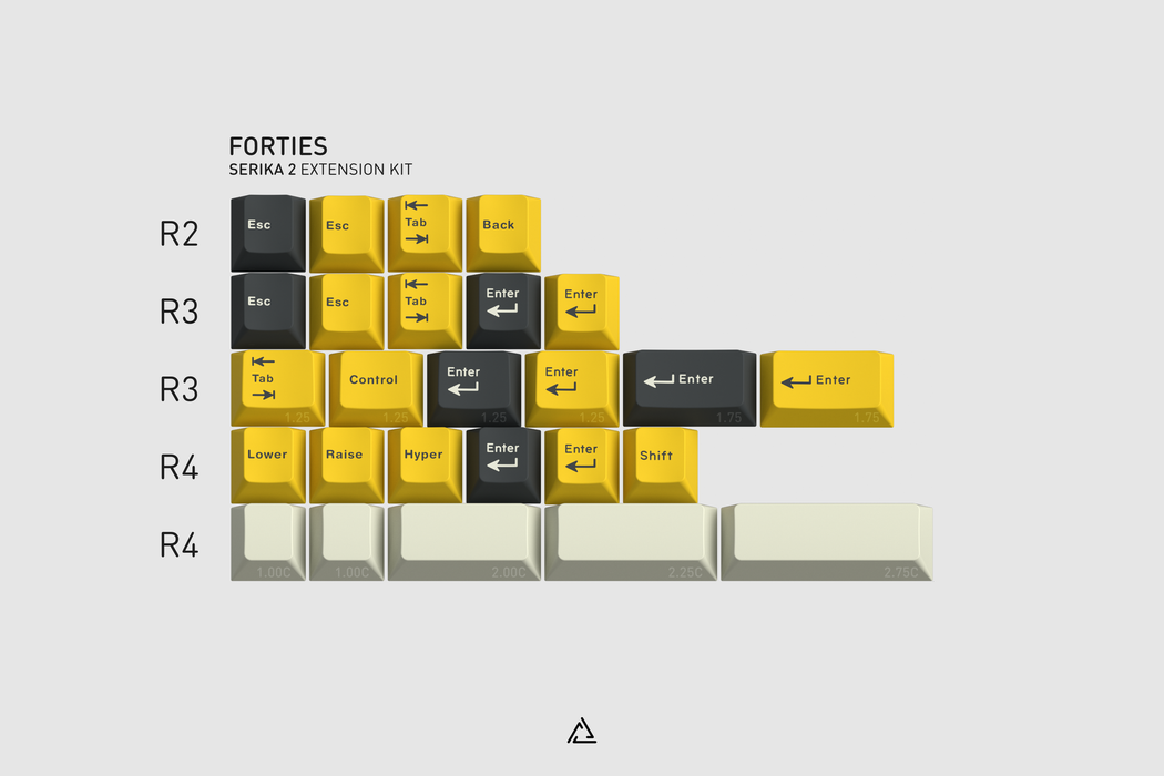 GMK Serika 2 Keycaps