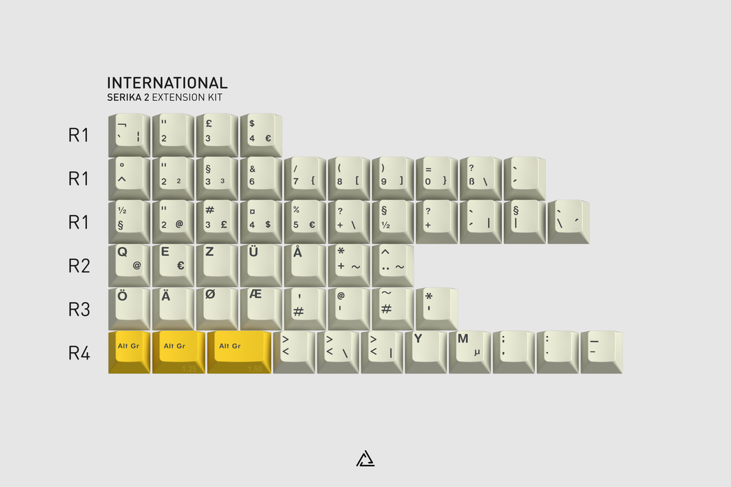 GMK Serika 2 Keycaps
