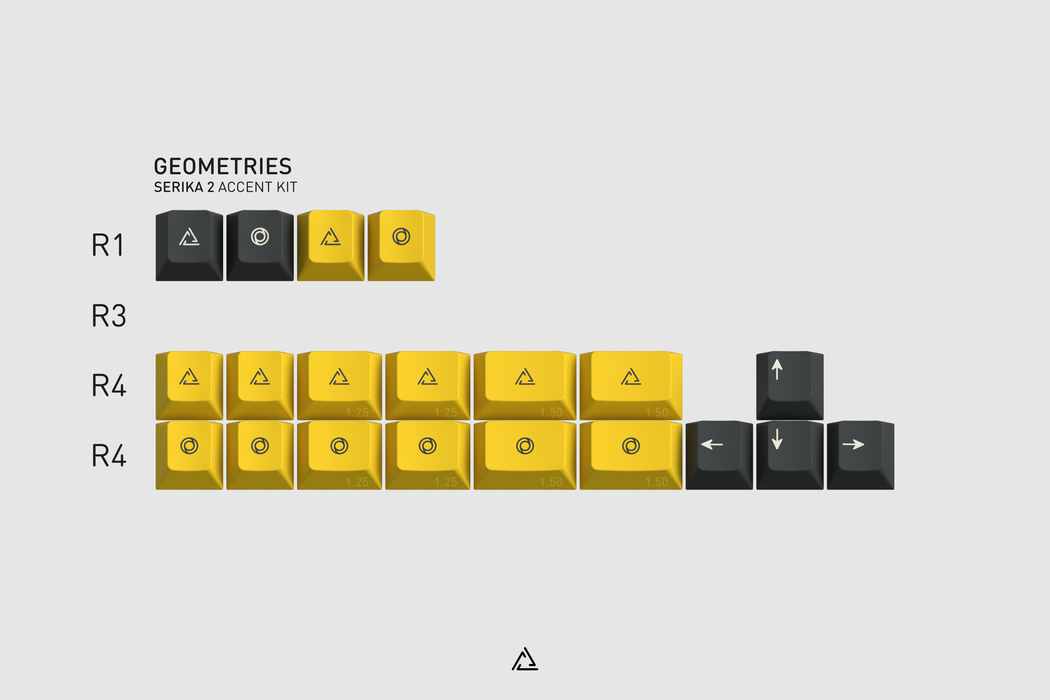 GMK Serika 2 Keycaps