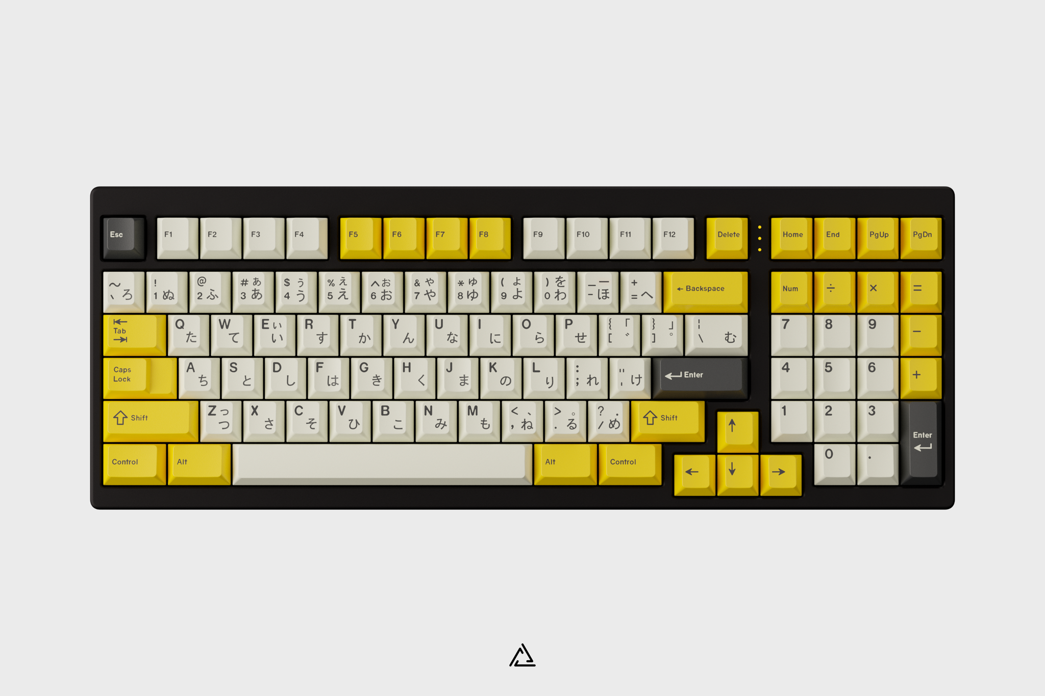 GMK CYL Serika 2 Keycaps