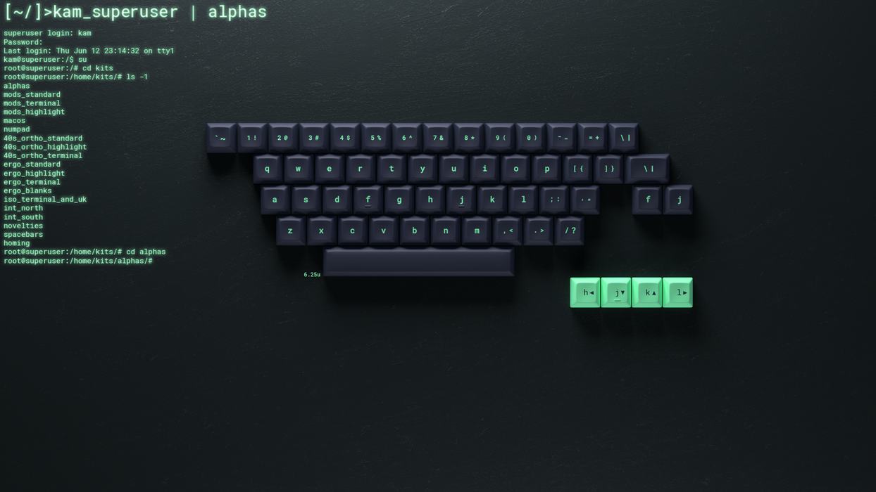 KAM Superuser Keycaps [Preorder]