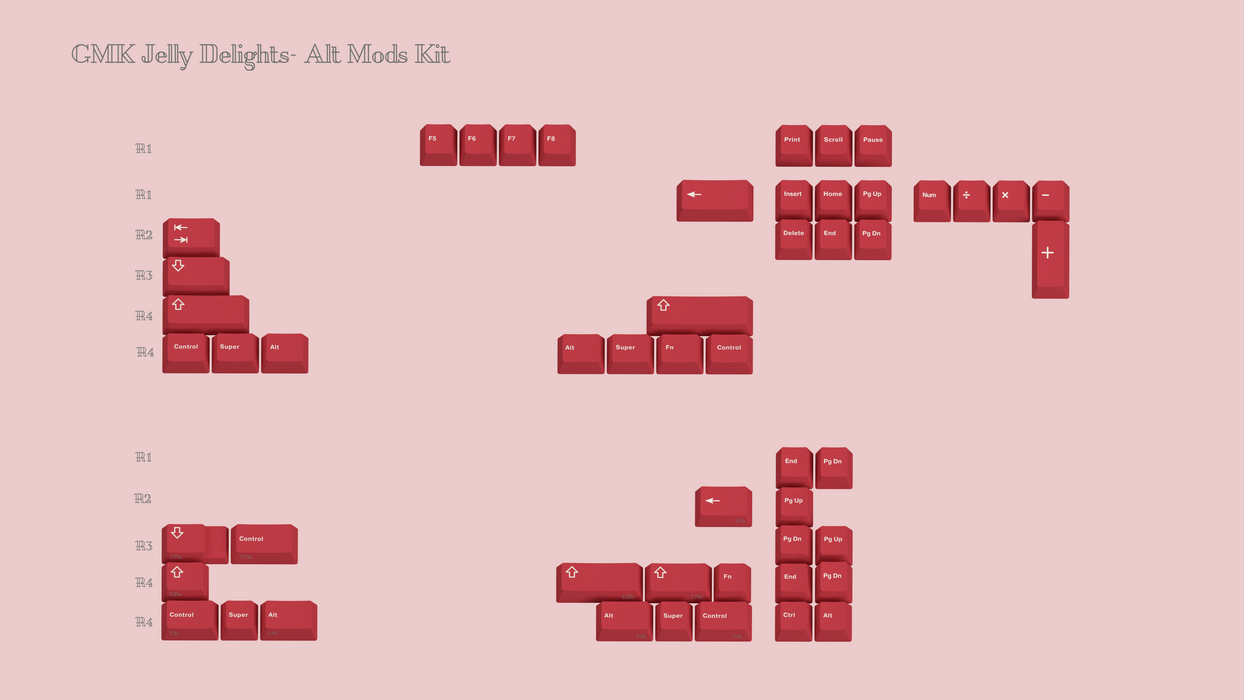 GMK Jelly Delights