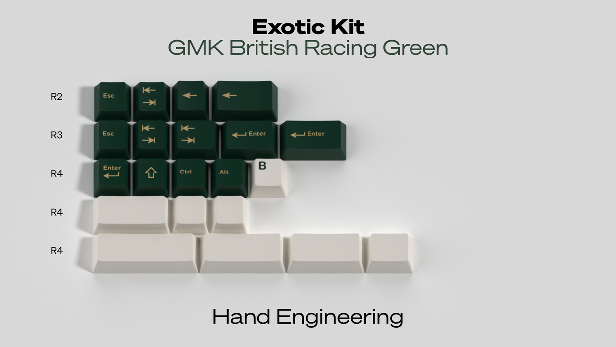 GMK British Racing Green Keycaps