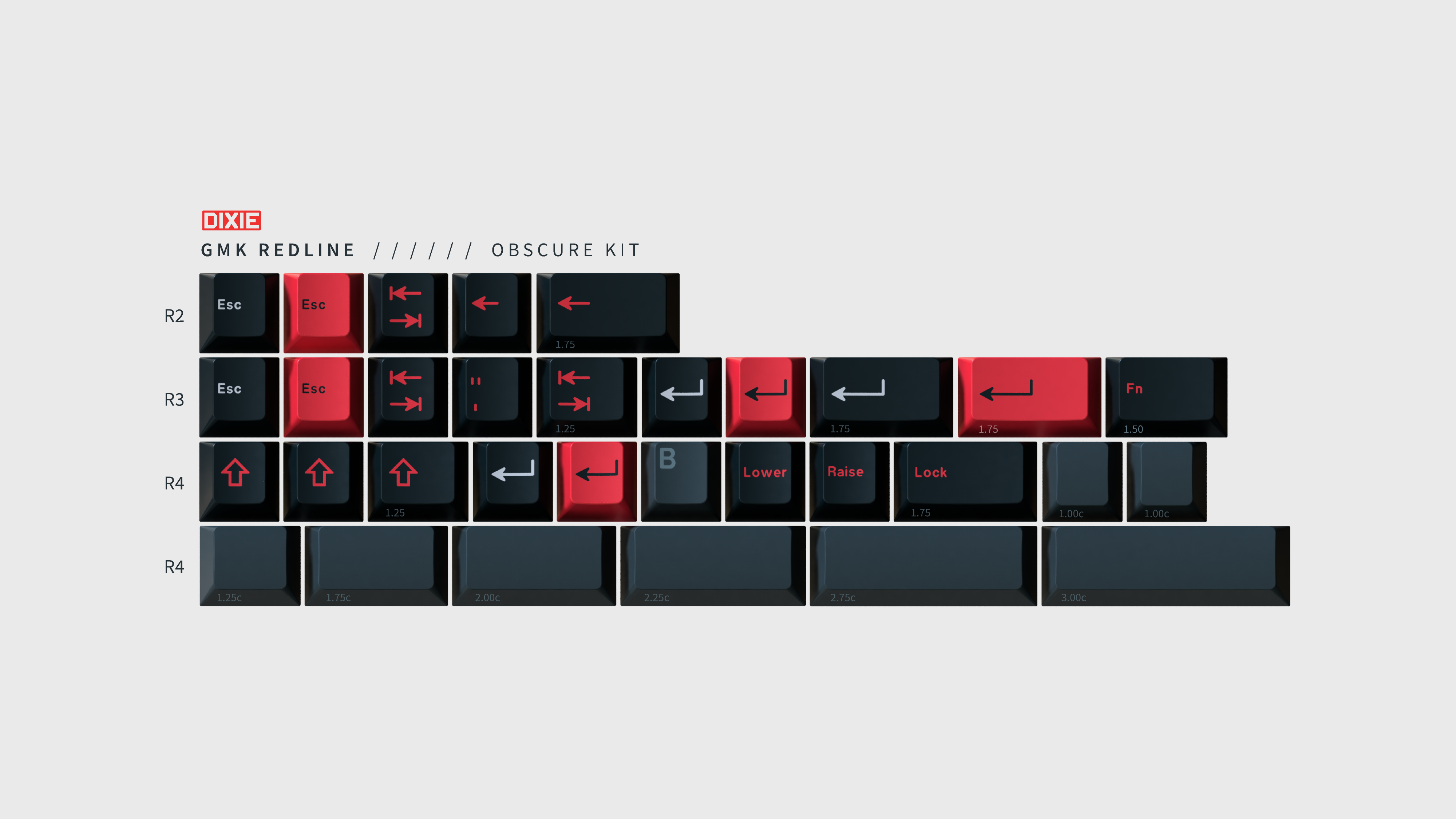 GMK Redline Keycaps