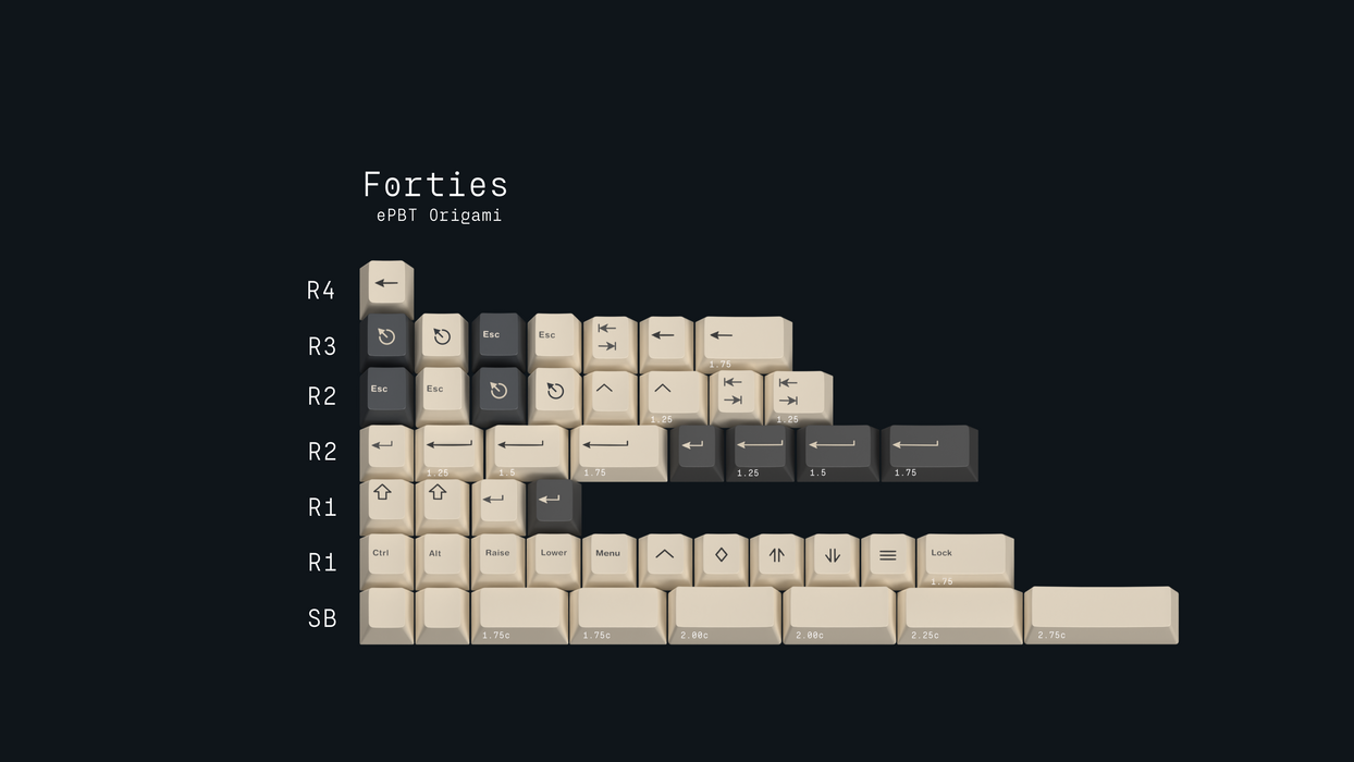 ePBT Origami Keycaps