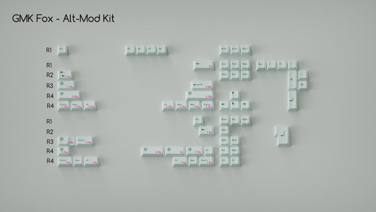 GMK Fox Keycaps