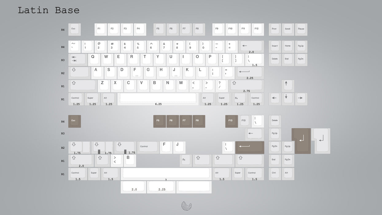 ePBT Simple Baybayin Keycaps