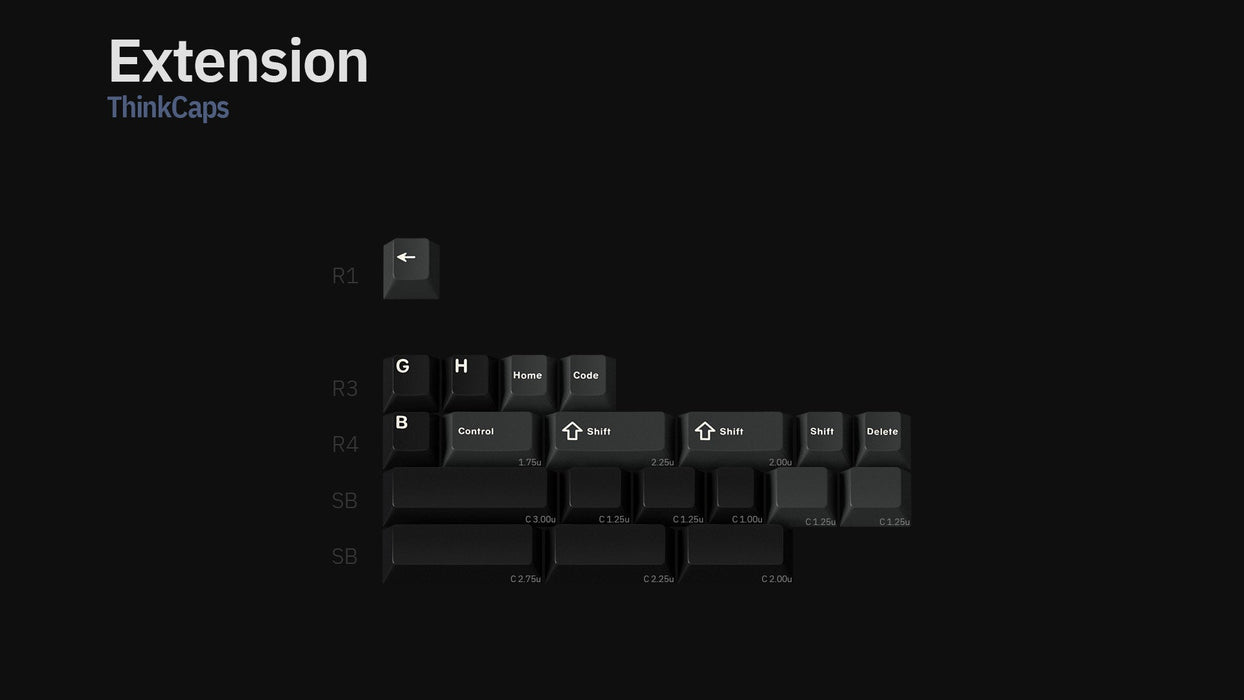 GMK ThinkCaps Keycaps
