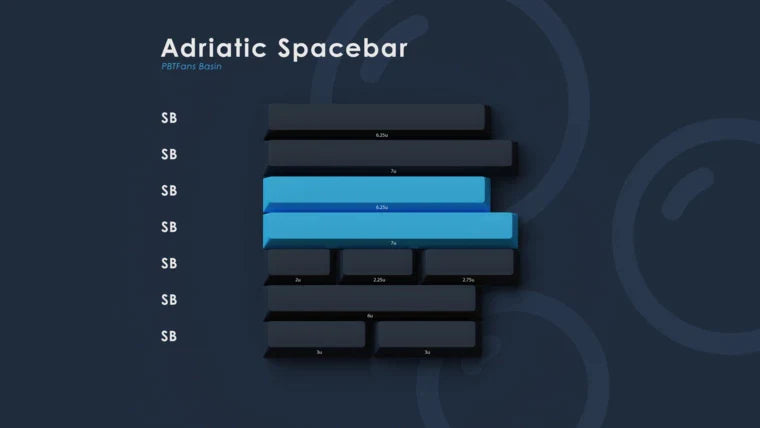 PBTFans Basin Keycaps