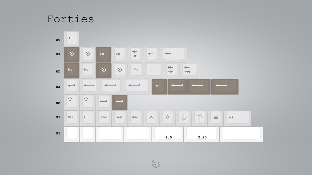 ePBT Simple Baybayin Keycaps
