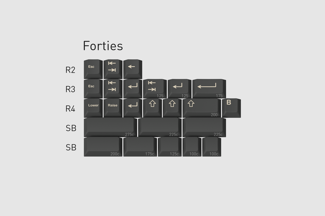GMK Boneyard Keycaps