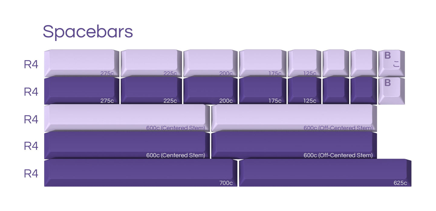 GMK Frost Witch Keycaps