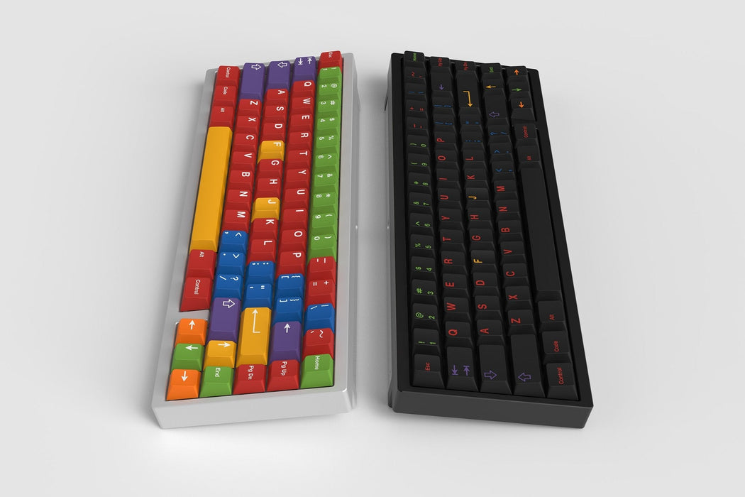 GMK Handarbeit R2 Keycaps