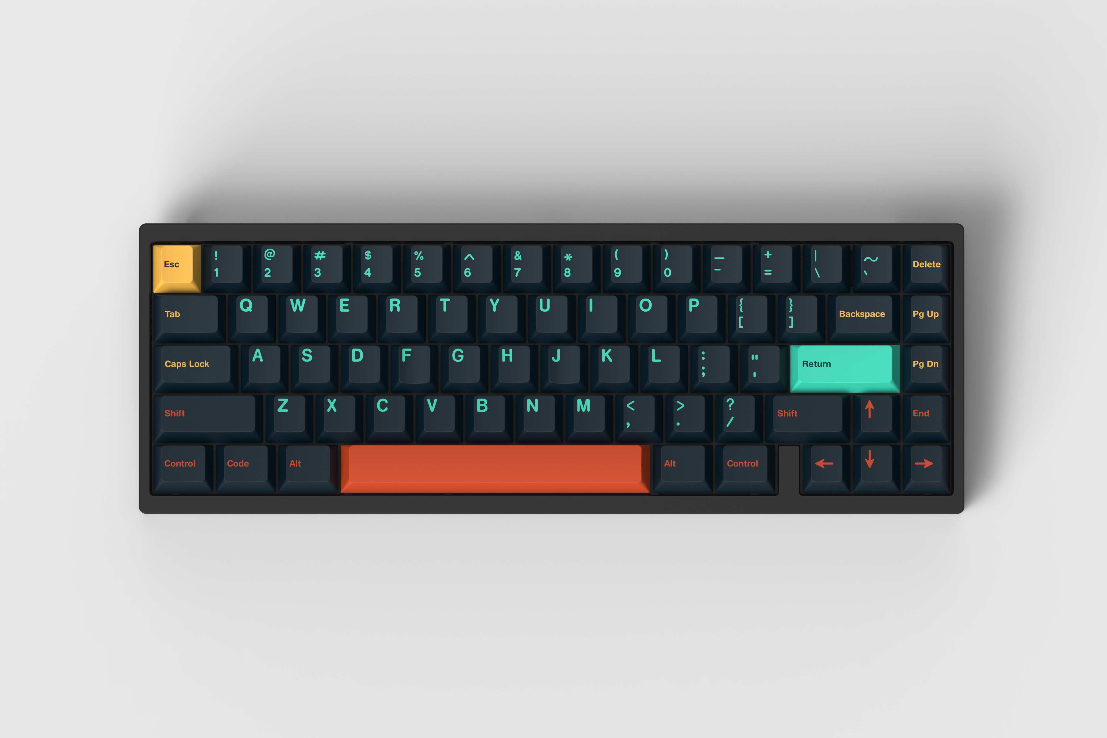 GMK CYL  Metropolis 2 Keycaps