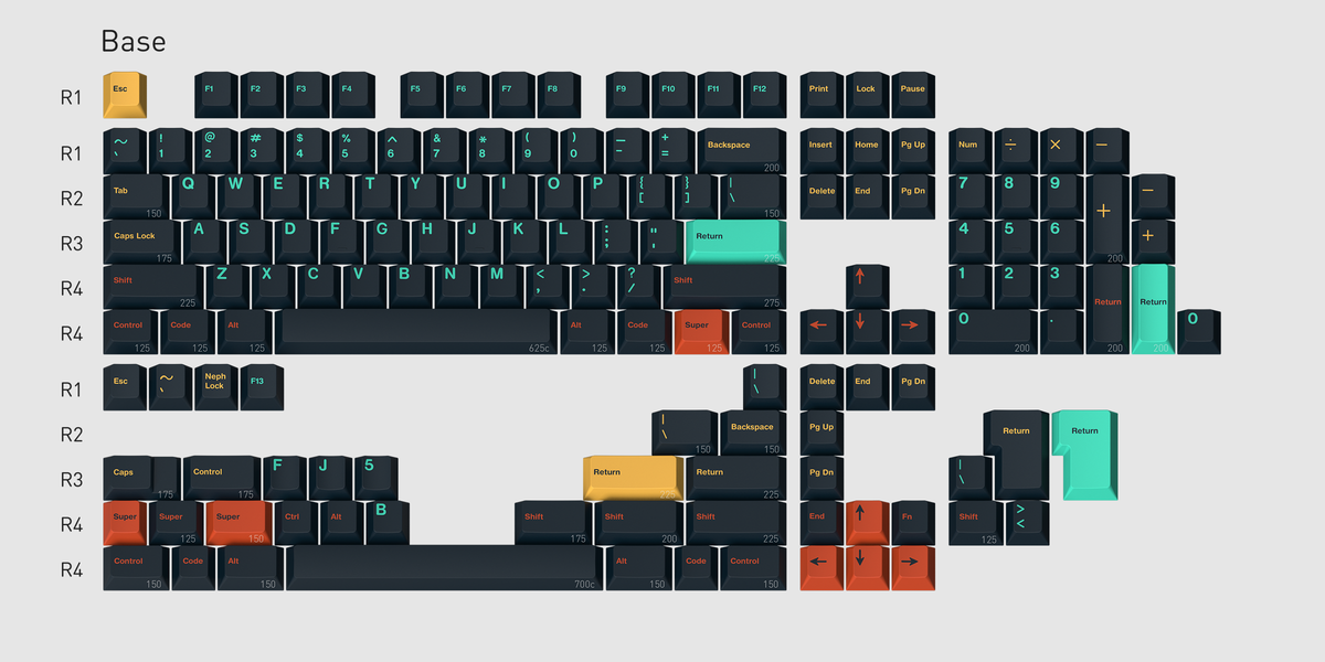 GMK Metropolis 2 Keycaps — Deskhero.ca Inc.