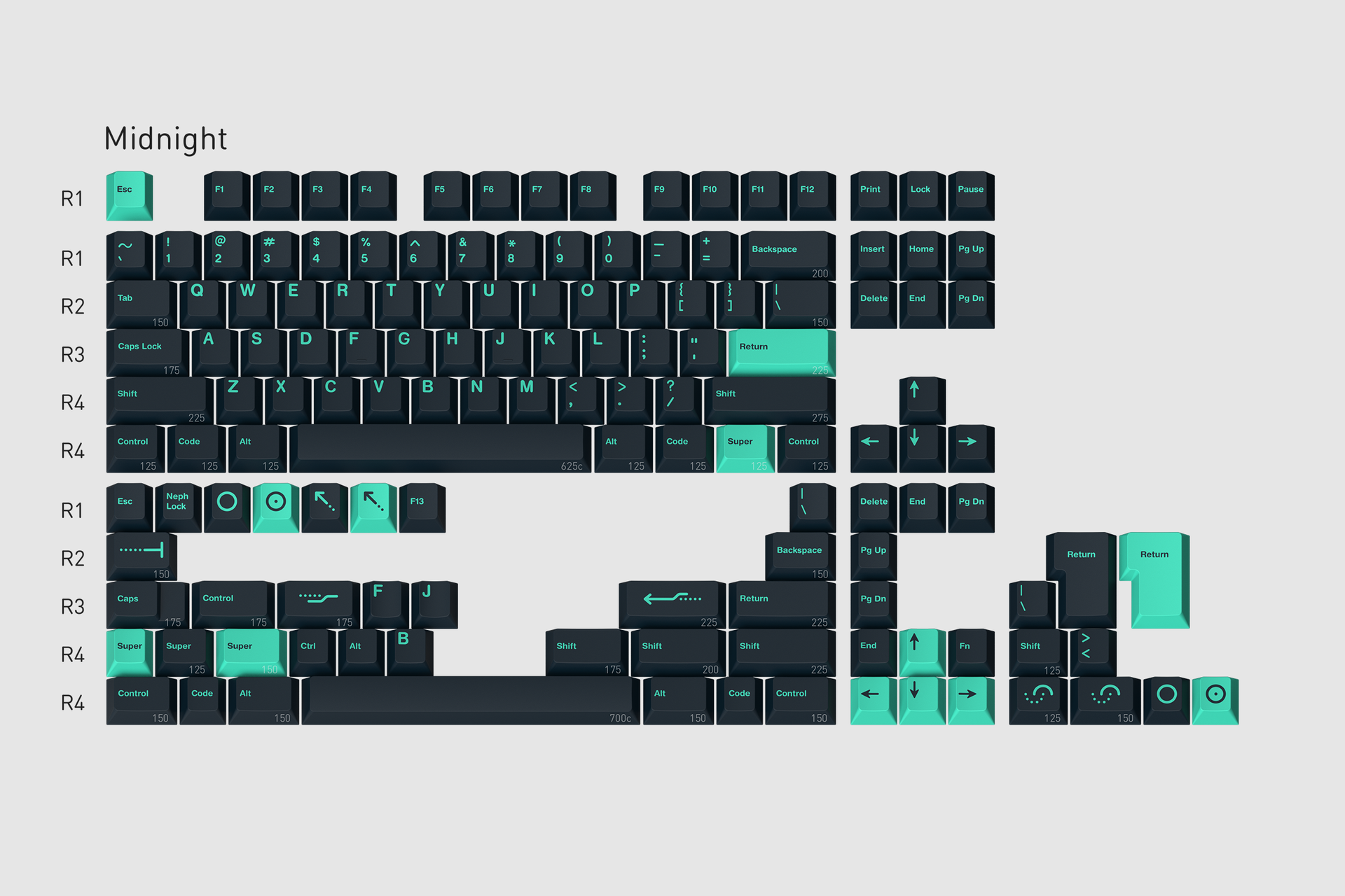 GMK CYL Metropolis 2 Keycaps 