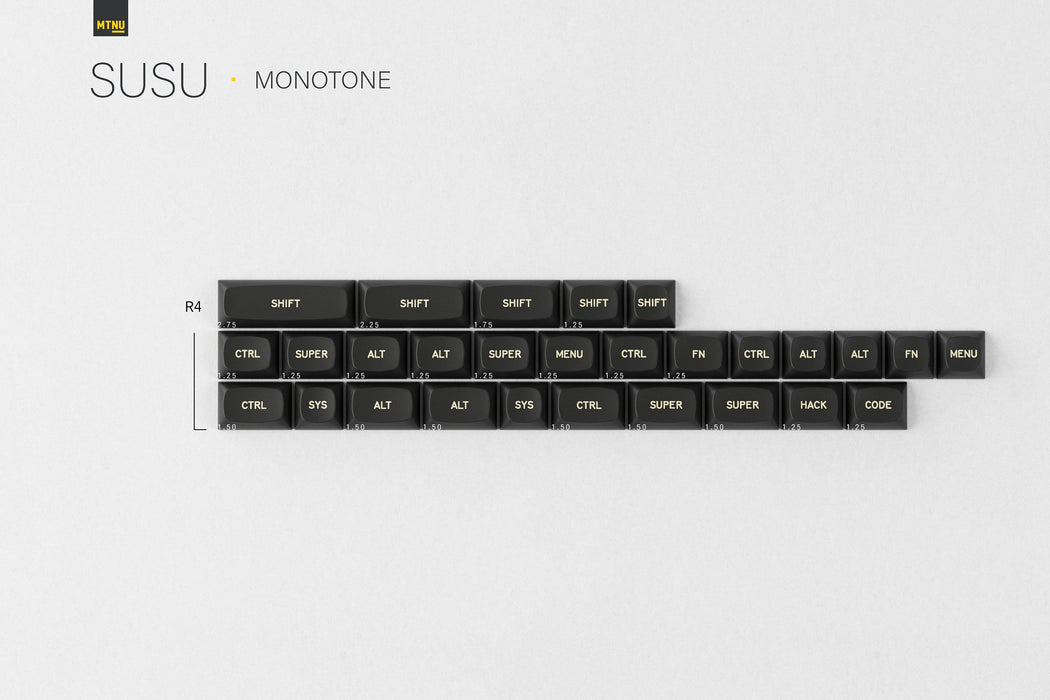 GMK MTNU Susu [Group Buy]