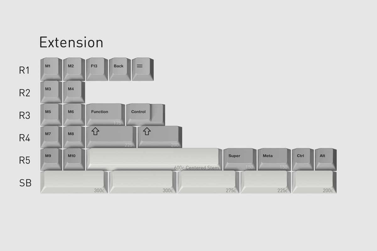 GMK CYL Muted r2 Keycaps