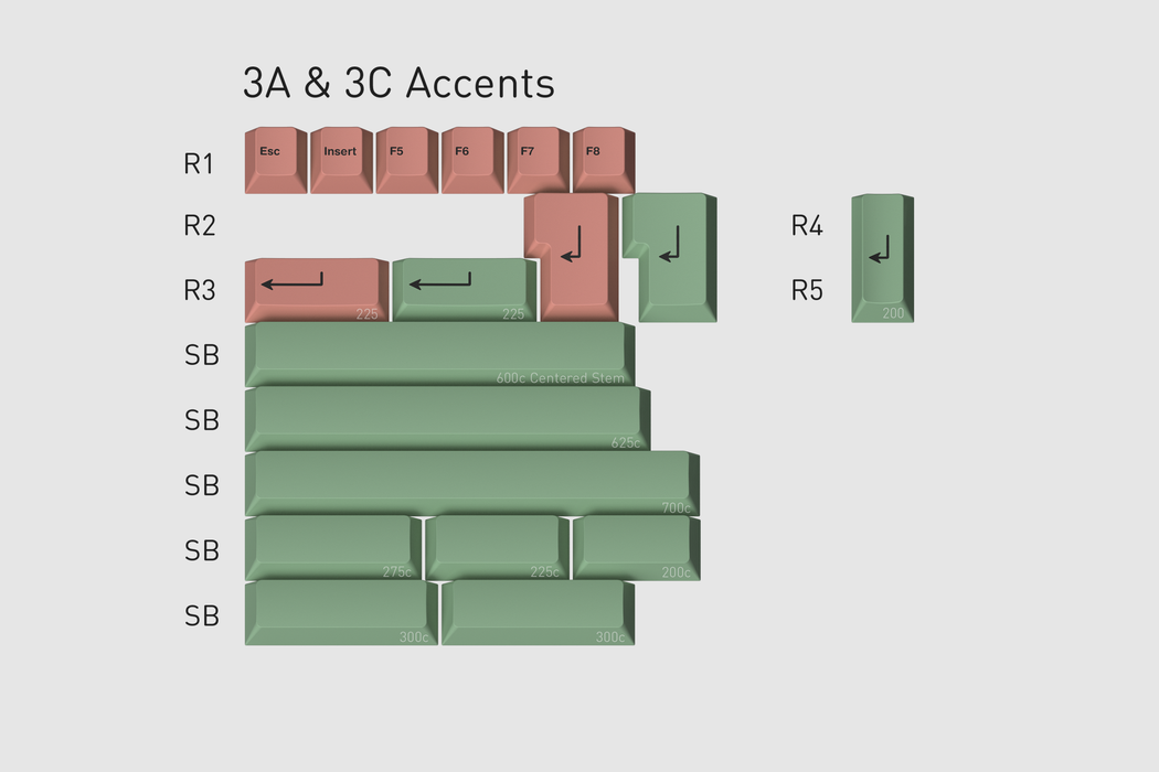GMK Muted r2 Keycaps