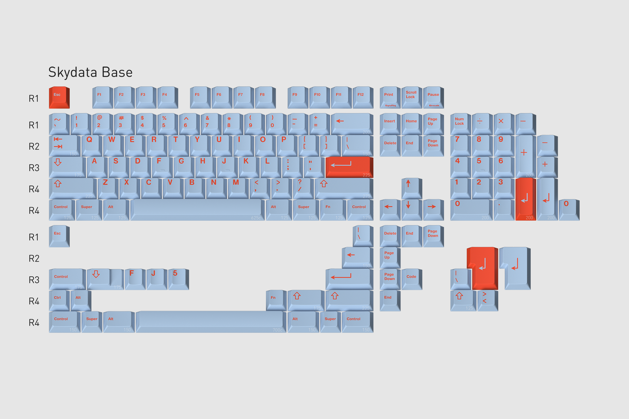 GMK CYL Yuri R2 Keycaps