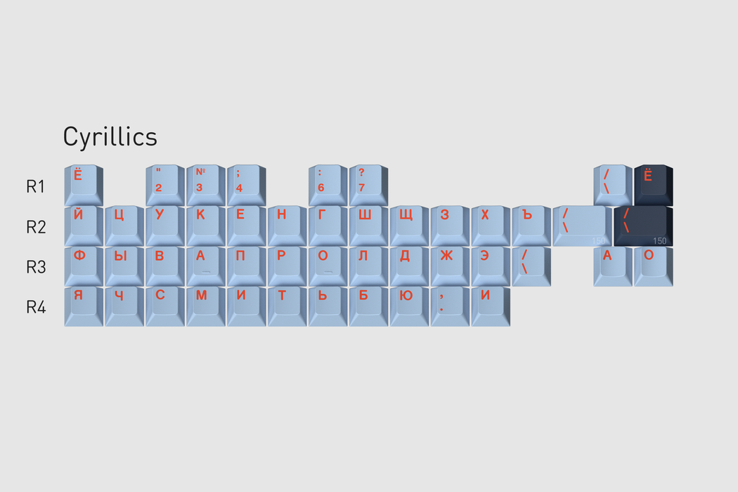 GMK Yuri R2 Keycaps