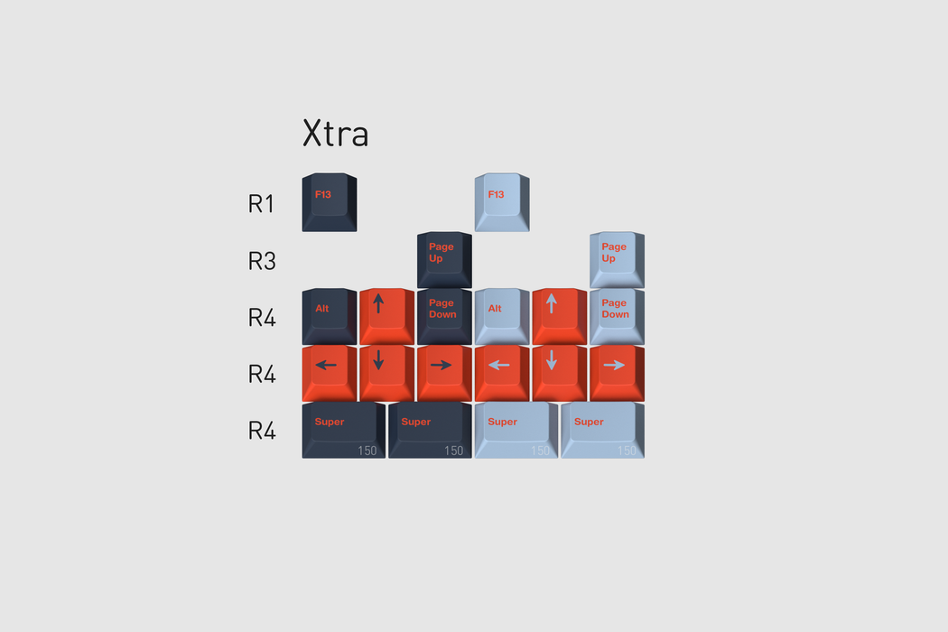 GMK Yuri R2 Keycaps